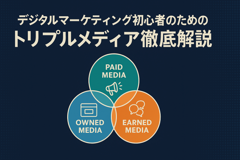 デジタルマーケティング初心者のためのトリプルメディア徹底解説