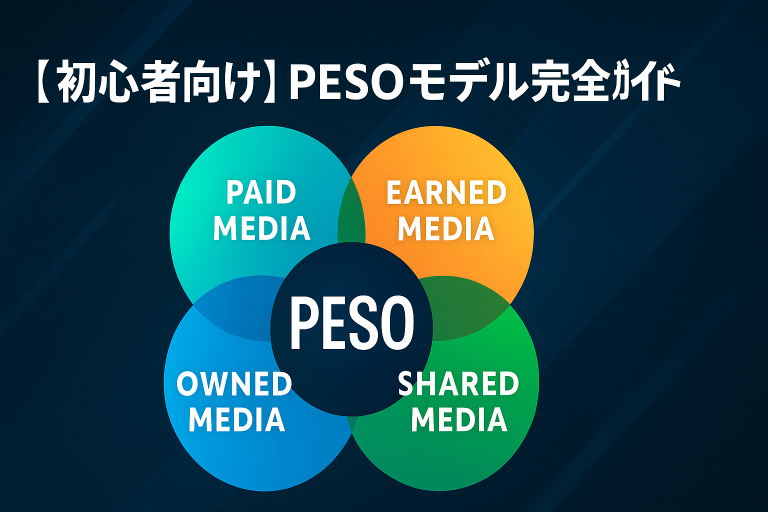 【初心者向け】PESOモデル完全ガイド：トリプルメディアからの進化と活用法